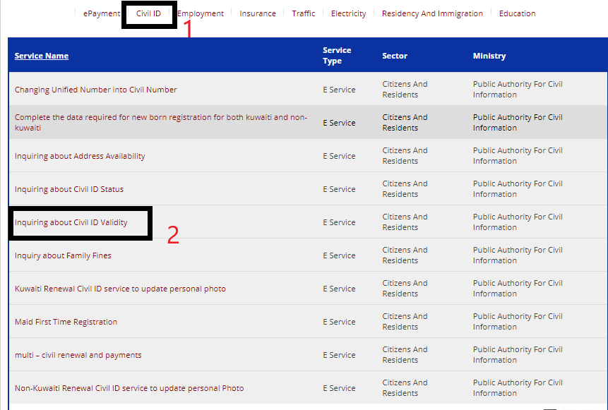 kuwait government online civil id card status & validity step by step