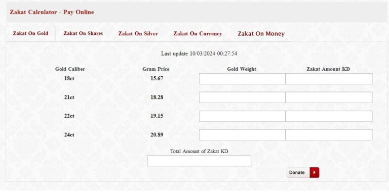 zakat calculator kuwait and Donate via Zakat House & Sahel App
