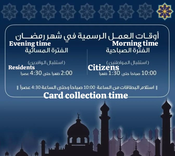 jahra civil id office location